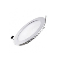 LED panel light with small size